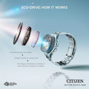 Reloj Citizen Eco- Drive AT2465-18E Chronograph Solar Dando la Hora
